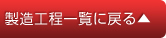 製造工程一覧に戻る▲