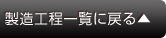 製造工程一覧に戻る▲